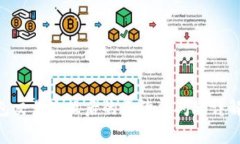 Tokenim钱包交易失败后的手